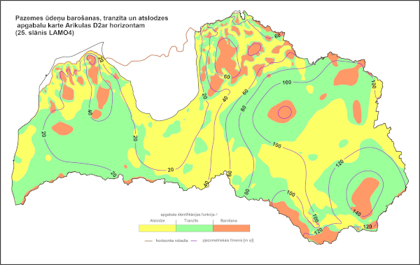 Pazemes ūdeņu barošanas, tranzīts un atslodze D2ar horizontā