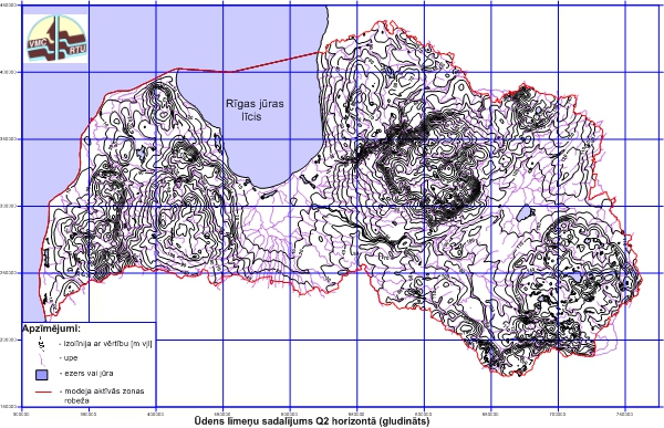 Ūdens līmeņu sadalījums Q2 horizontā